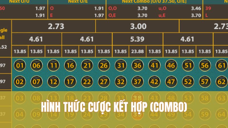 Game Number Game GO88 Đáng Thử Với Bí Quyết Hay 2 Hình thức cược kết hợp (Combo)